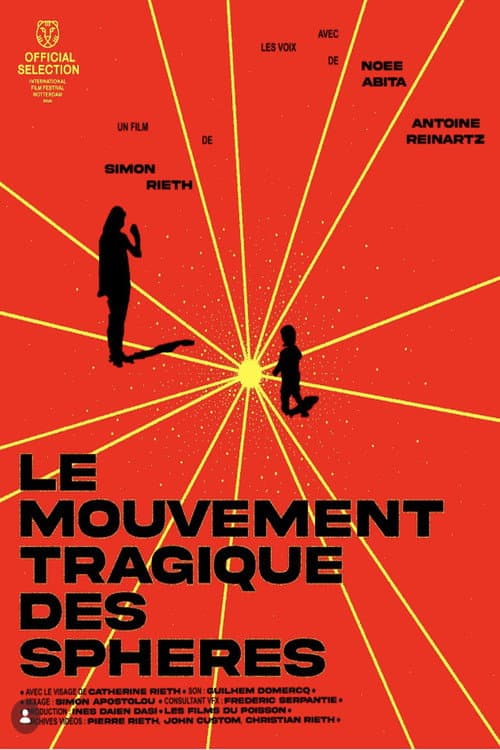 Le mouvement tragique des sphères